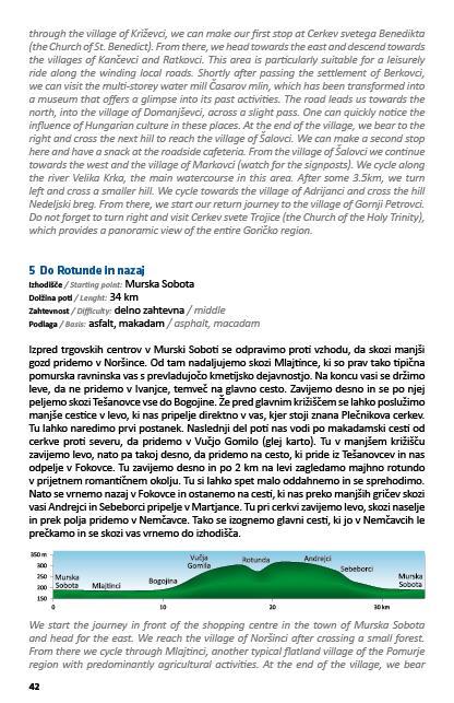 Carte de randonnée - Pomurje (Slovénie) | Kartografija carte pliée Kartografija 