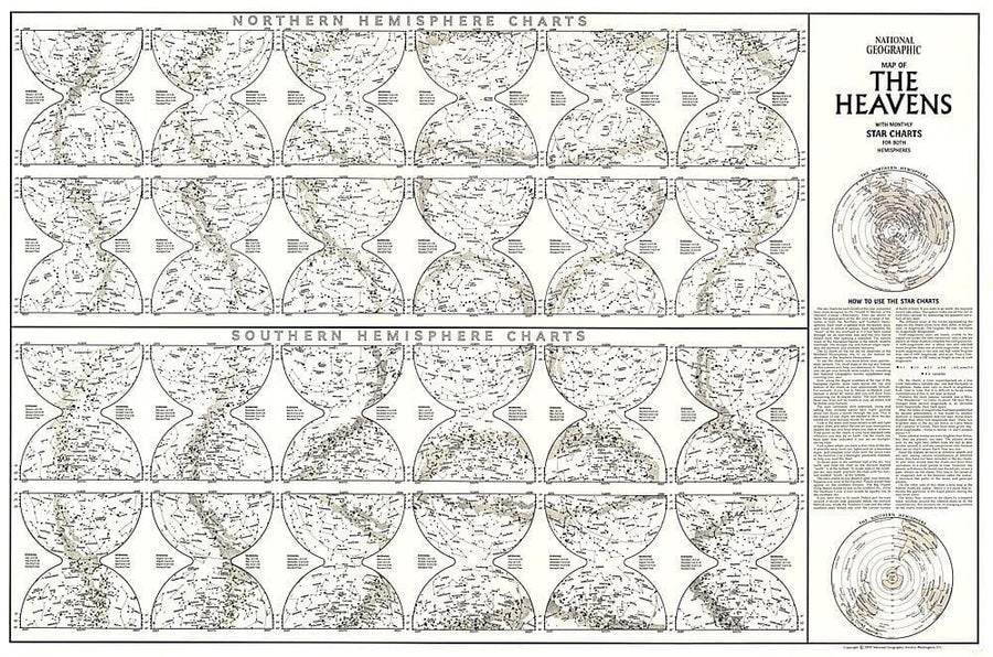 1970 Heavens Star Chart Wall Map 