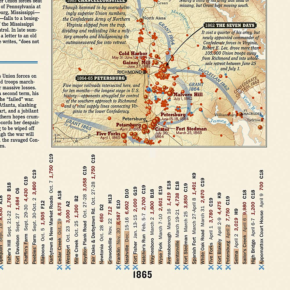 Carte murale (en anglais) - Batailles de la guerre civile américaine | National Geographic carte murale roulée (en tube) National Geographic