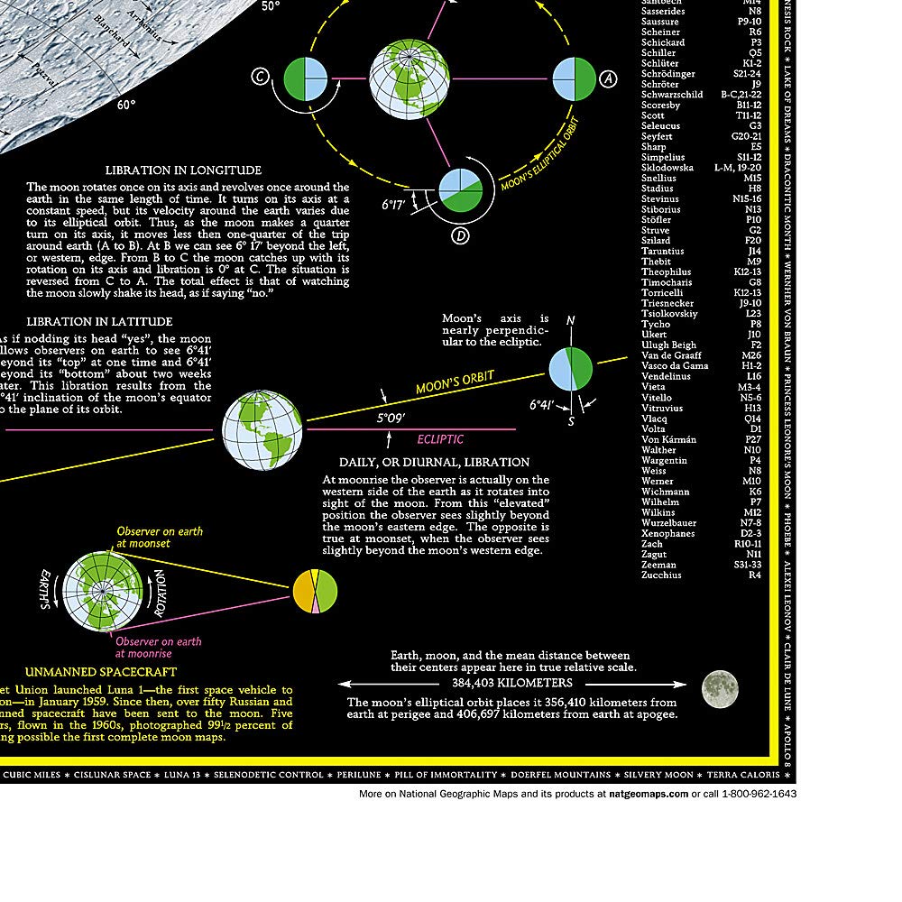 Carte murale (en anglais) - La Lune - 108 x 73 cm | National Geographic carte murale roulée (en tube) National Geographic