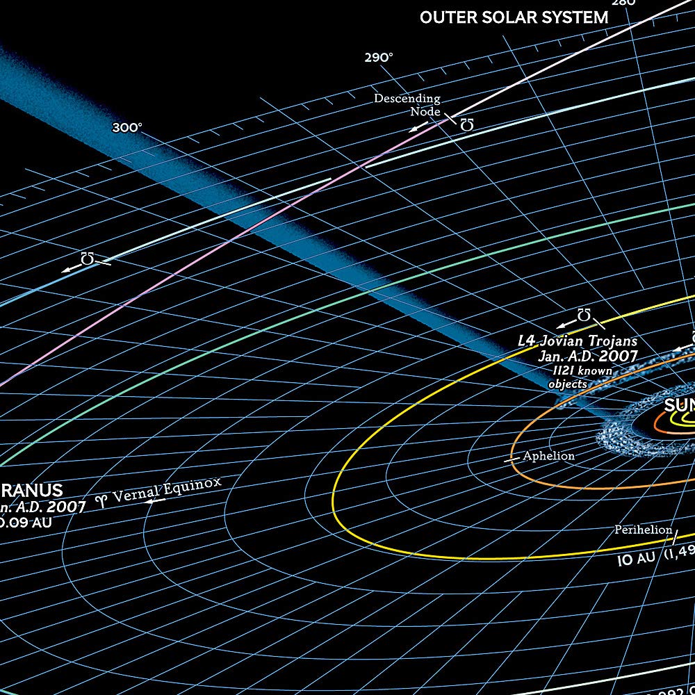 Carte murale (en anglais) - Le système solaire - 62 x 47 cm | National Geographic carte murale roulée (en tube) National Geographic