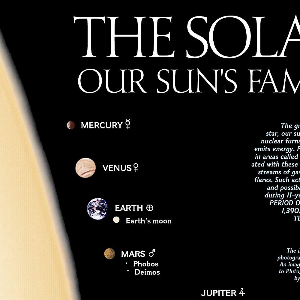 Carte murale (en anglais) - Le système solaire - 62 x 47 cm | National Geographic carte murale roulée (en tube) National Geographic