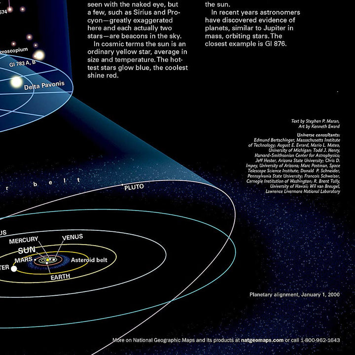 Carte murale (en anglais) - L'Univers - 79 x 51 cm | National Geographic carte murale petit tube National Geographic 