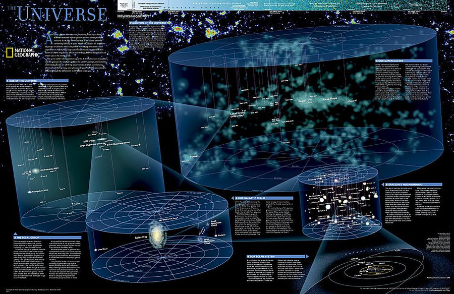 Carte murale (en anglais) - L'Univers | National Geographic carte murale petit tube National Geographic Papier 