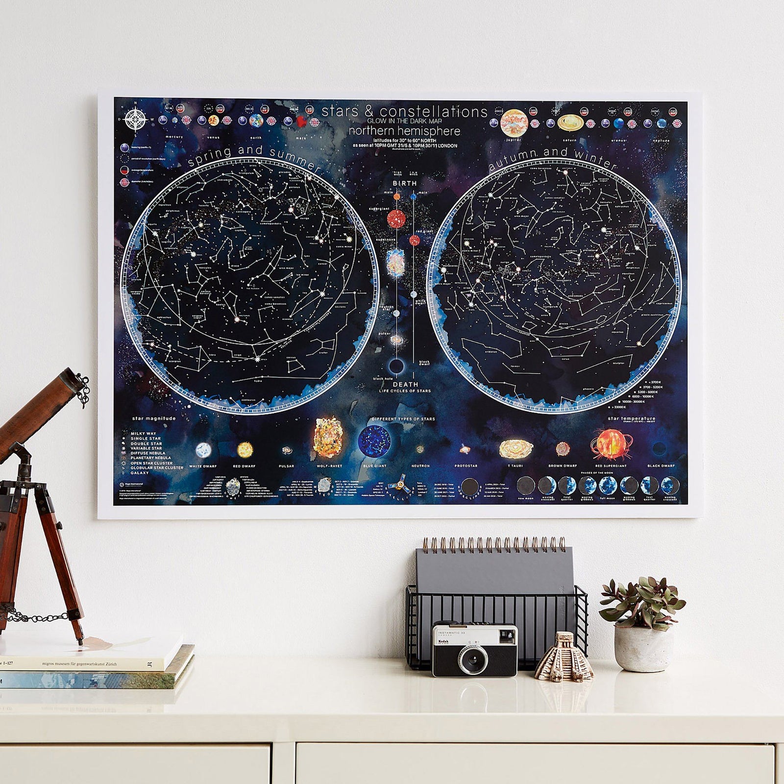 Carte murale phosphorescente pour enfants - Le ciel, en anglais (85 x 60 cm) | Maps International carte murale roulée (en tube) Maps International