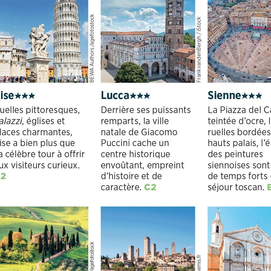 Carte routière plastifiée - Toscane | Michelin carte routière Michelin
