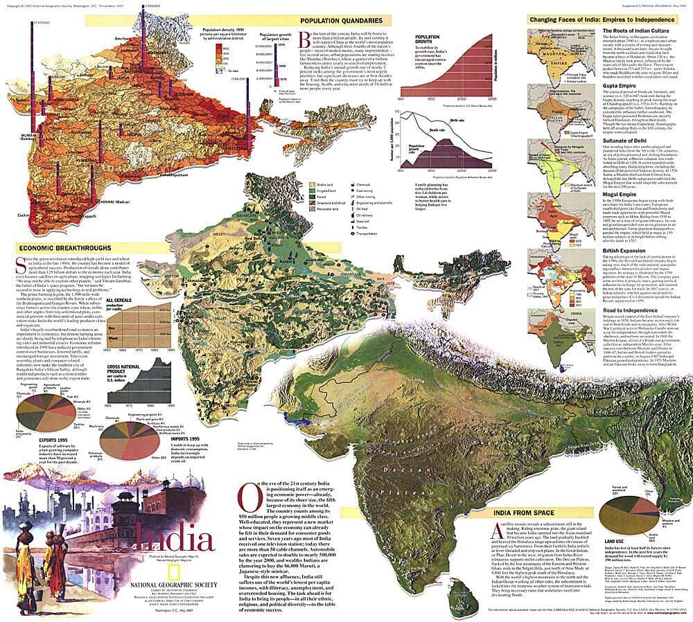 Carte thématique de l'Inde 1997 carte murale roulée (en tube) National Geographic Historic POD Default Title