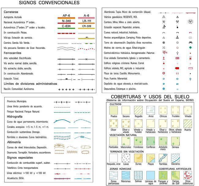 Carte topographique de l'Espagne n° 0913.3 - Santomera | CNIG - 1/25 000 carte de randonnée CNIG