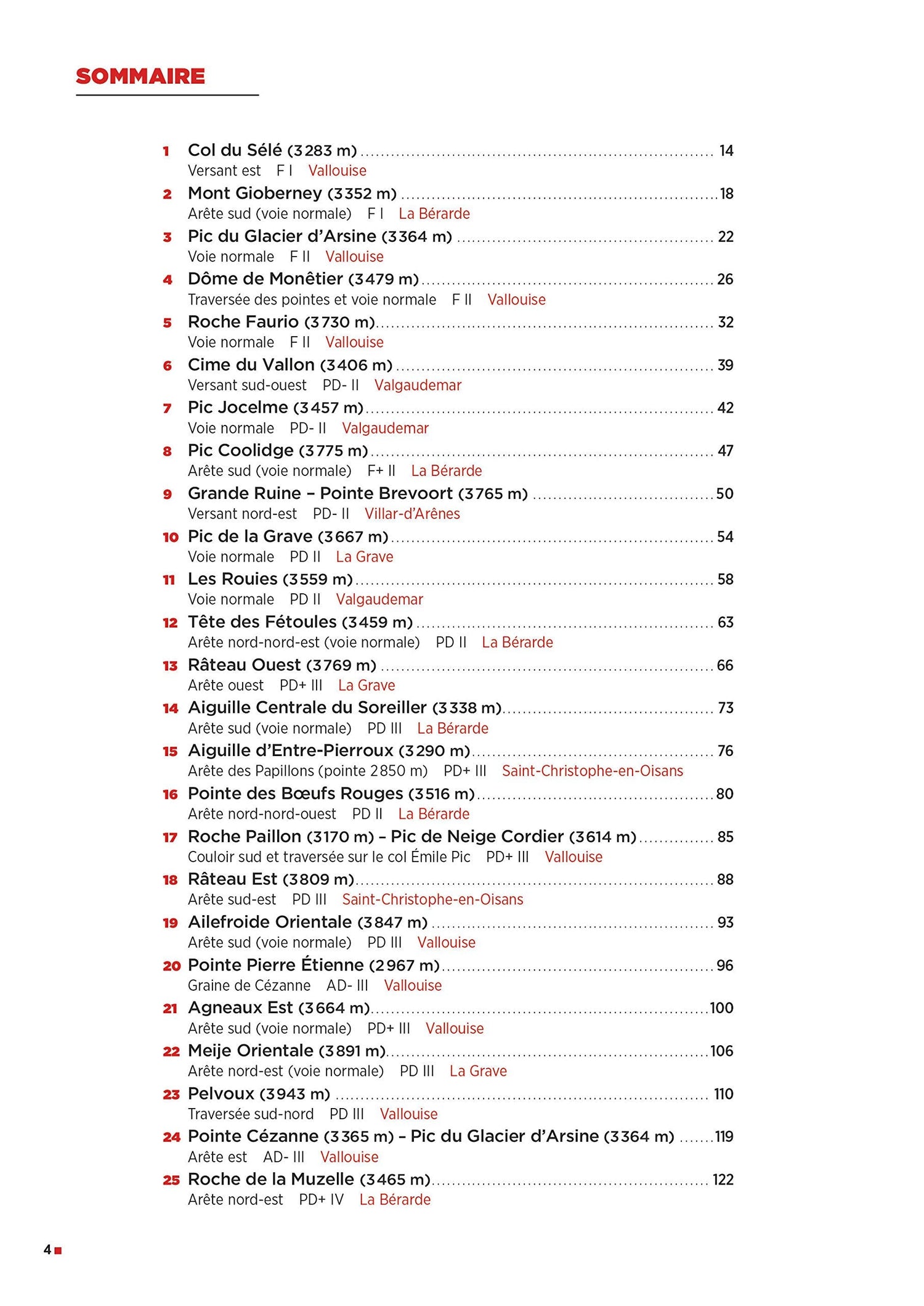 Guide d'alpinisme - Alpinisme plaisir dans le Massif des Écrins, courses de F à TD | Glénat guide de randonnée Glénat 
