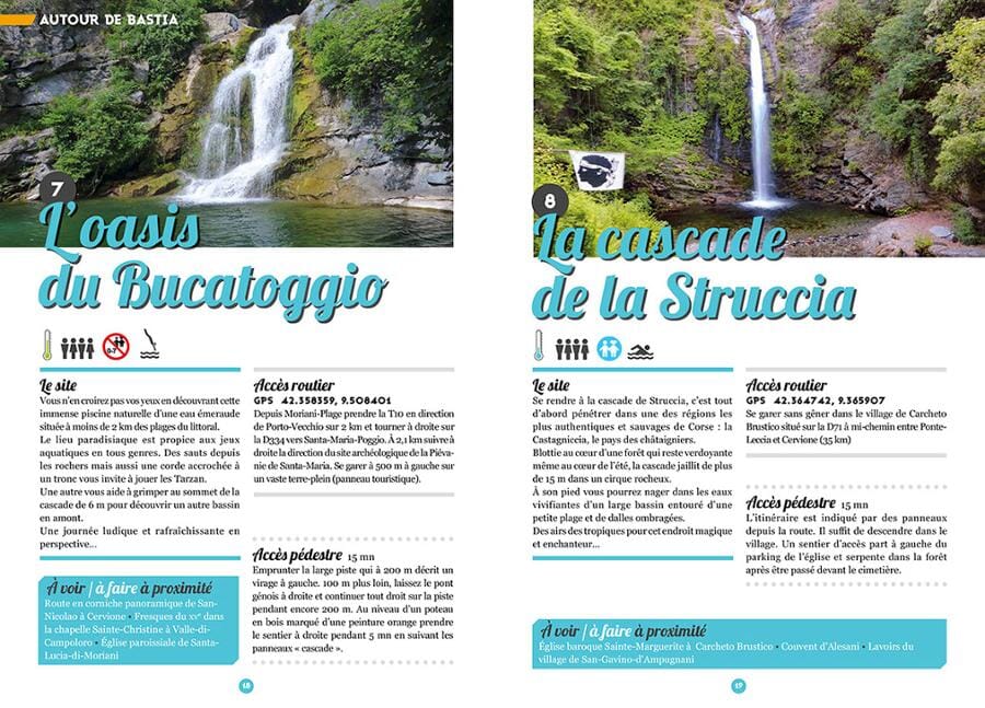 Guide de baignades - Corse, le paradis des rivières | Chamina guide de voyage Chamina 