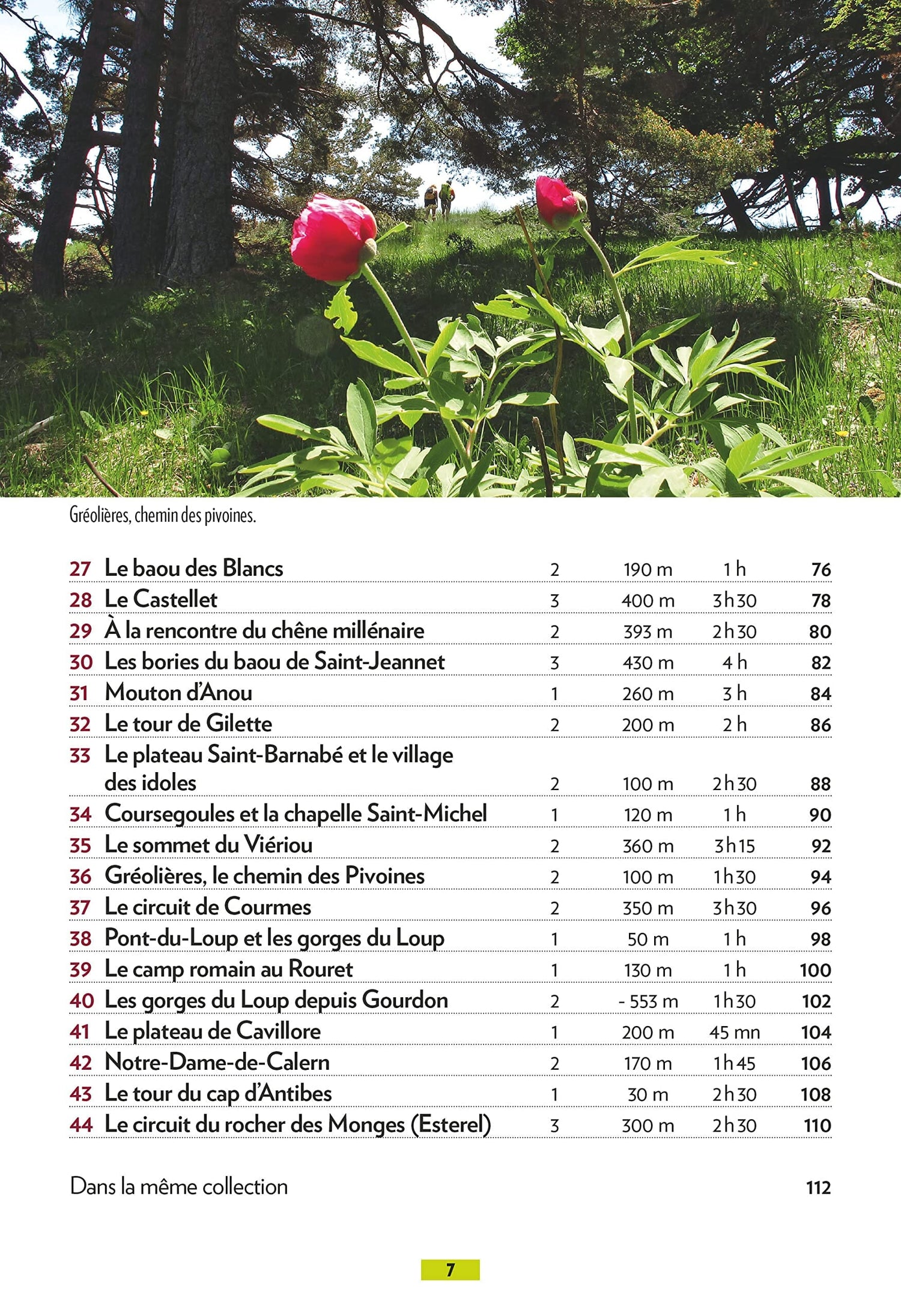 Guide de balades - Alpes-Maritimes - Balades en famille | Glénat - P'tit Crapahut guide de randonnée Glénat