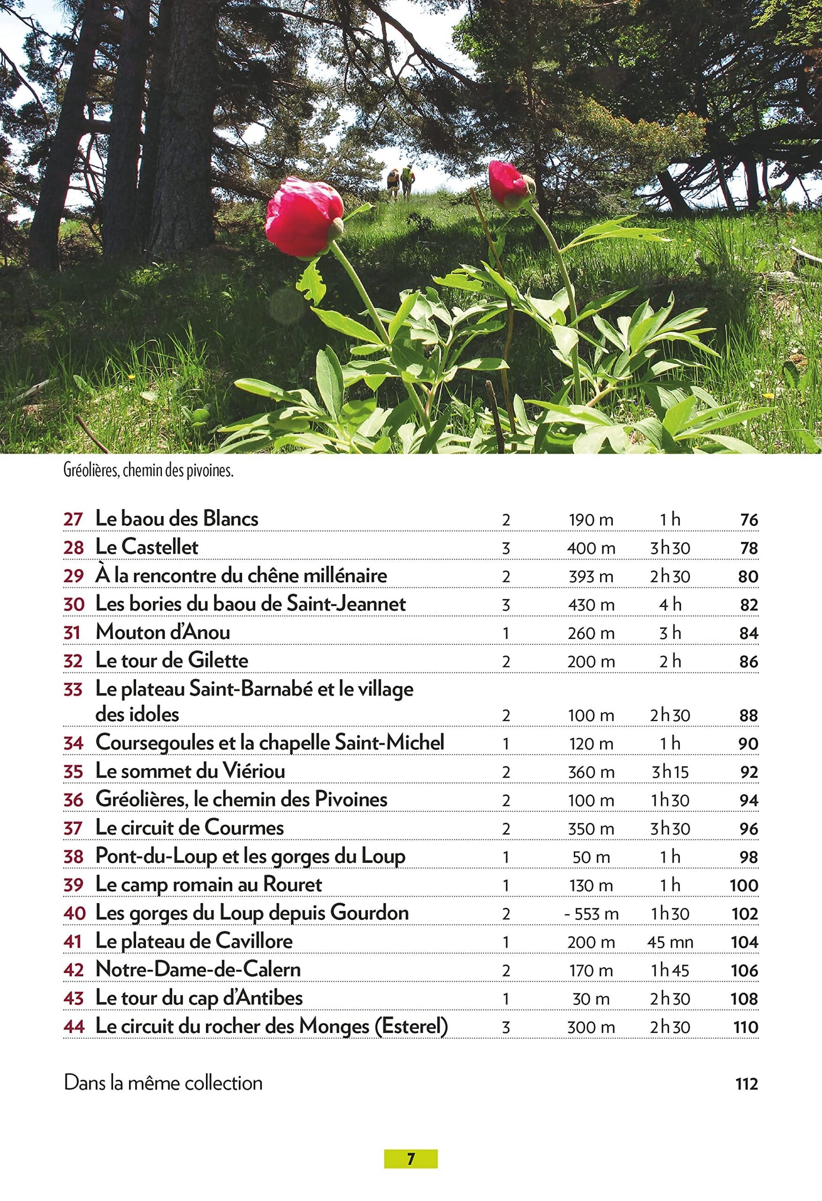 Guide de balades - Alpes-Maritimes - Balades en famille | Glénat - P'tit Crapahut guide de randonnée Glénat