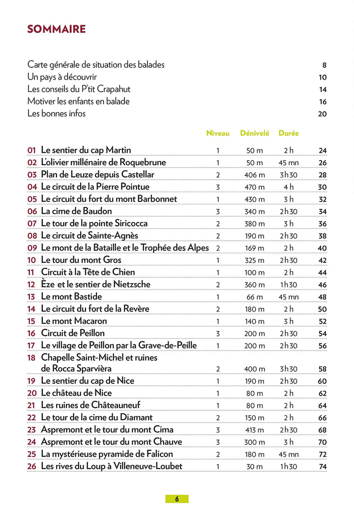 Guide de balades - Alpes-Maritimes - Balades en famille | Glénat - P'tit Crapahut guide petit format Glénat 
