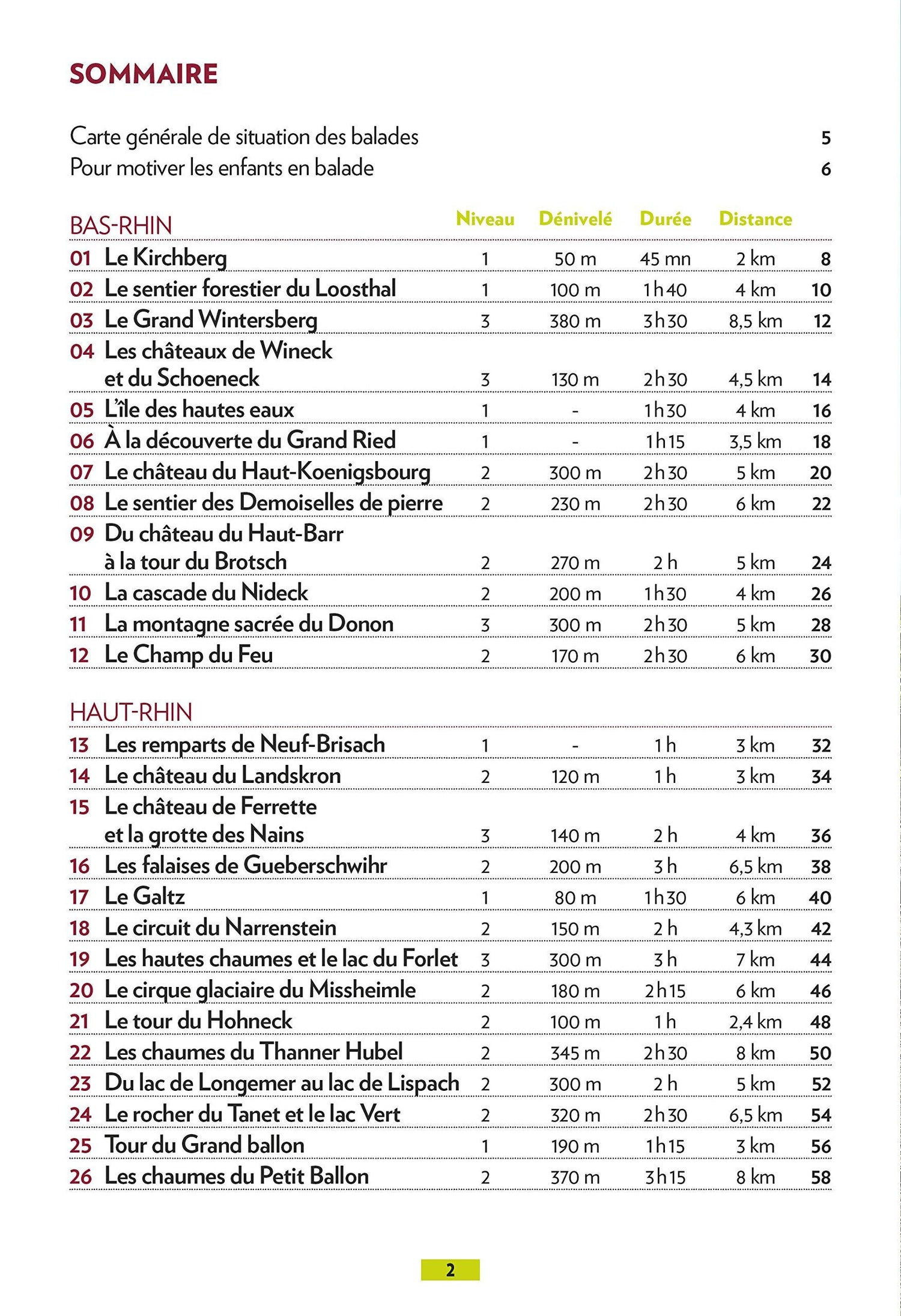 Guide de balades - Alsace et Franche-Comté : 52 balades des Vosges au Jura | Glénat - P’tit Crapahut guide de randonnée Glénat 