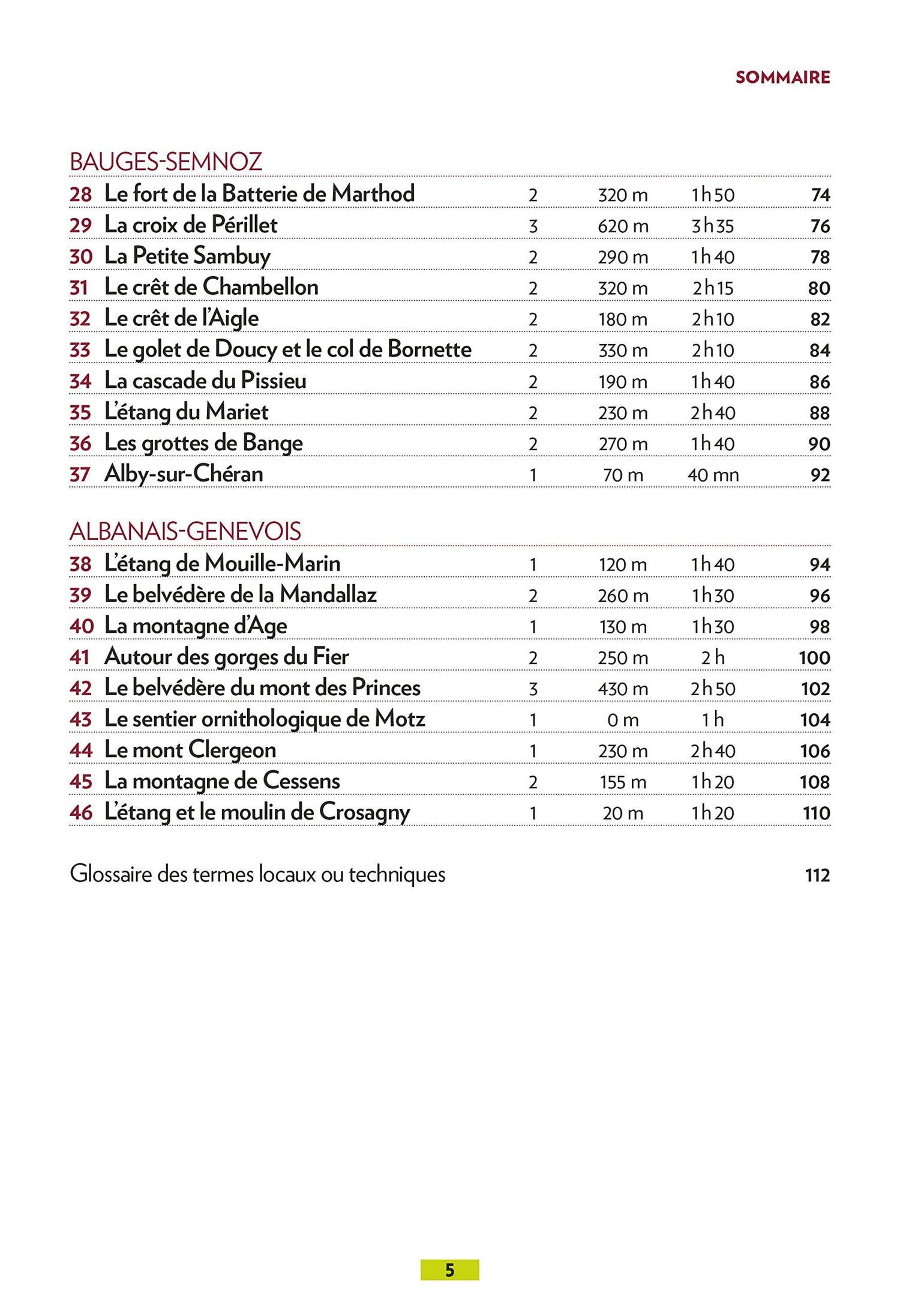 Guide de balades - Autour d'Annecy | Glénat - P'tit Crapahut guide de randonnée Glénat 