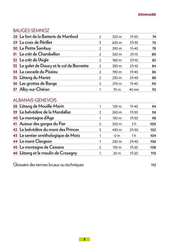 Guide de balades - Autour d'Annecy | Glénat - P'tit Crapahut guide de randonnée Glénat 