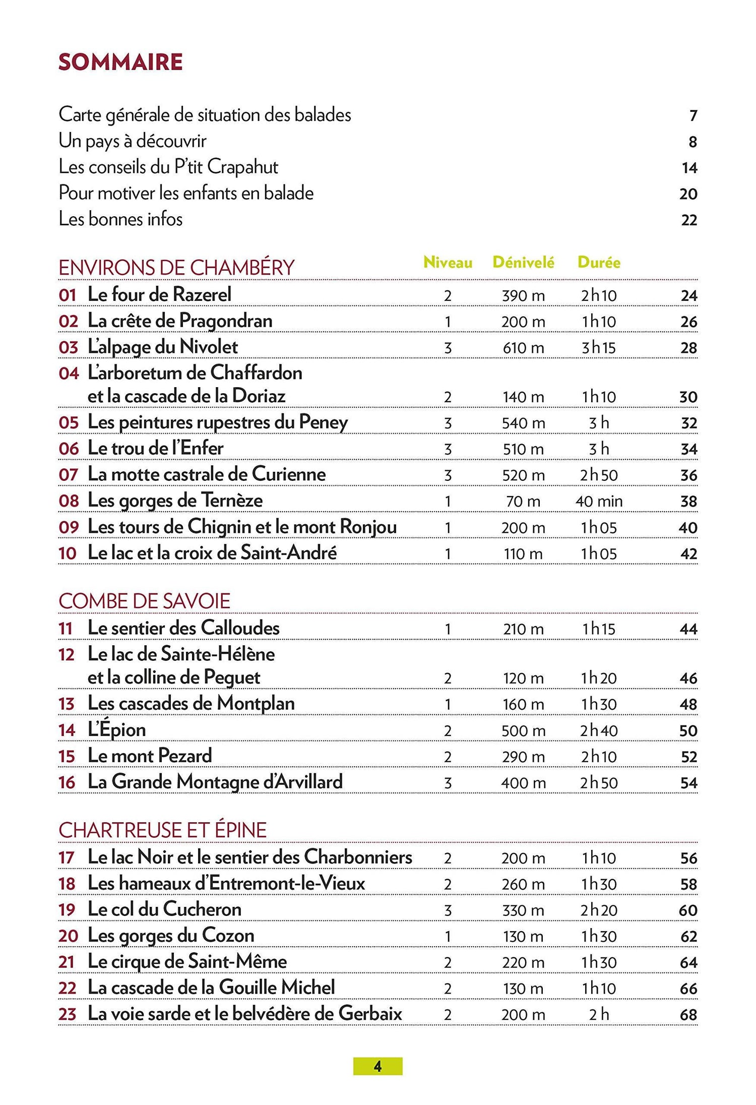 Guide de balades - Autour de Chambéry, Aix-les-bains | Glénat - P'tit Crapahut guide de randonnée Glénat 