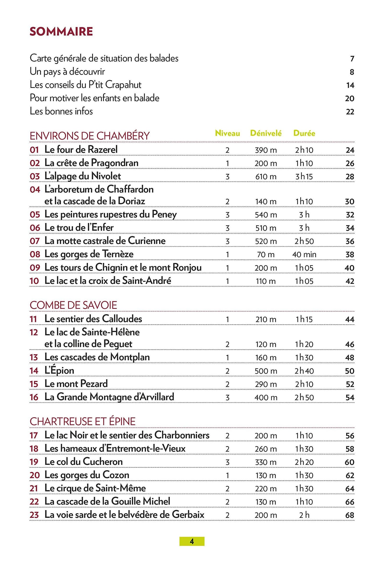 Guide de balades - Autour de Chambéry, Aix-les-bains | Glénat - P'tit Crapahut guide de randonnée Glénat 