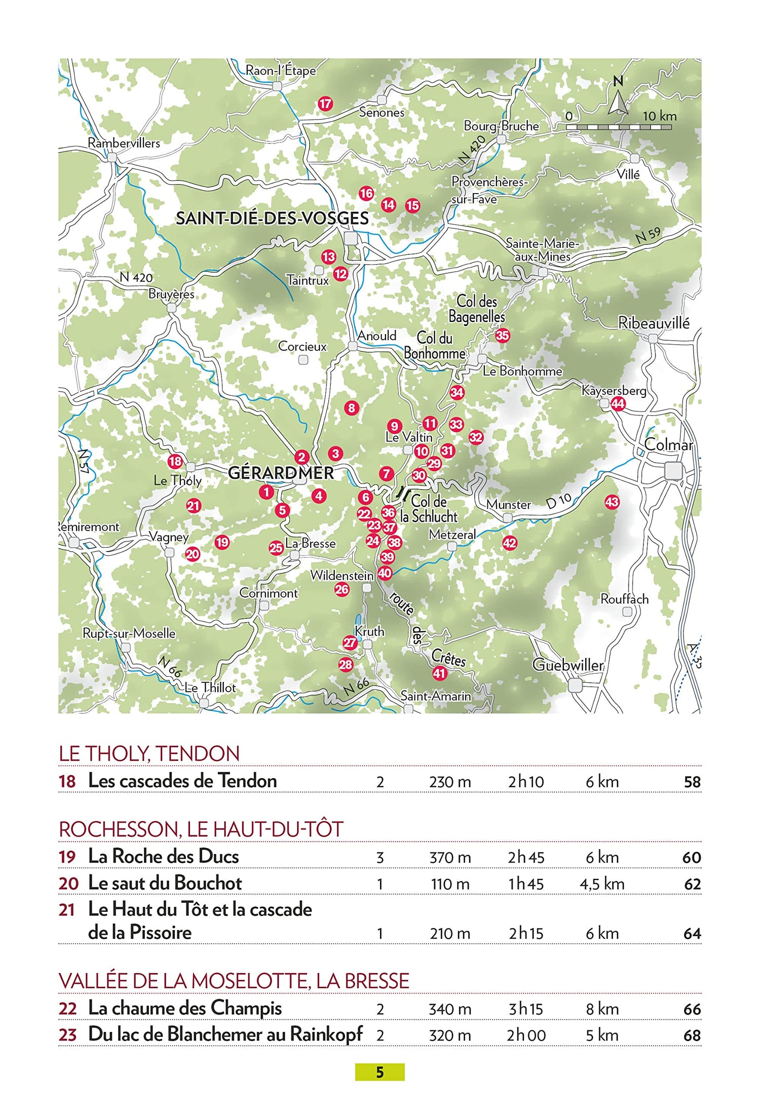 Guide de balades - Autour de Gérardmer | Glénat - P'tit Crapahut guide de randonnée Glénat 