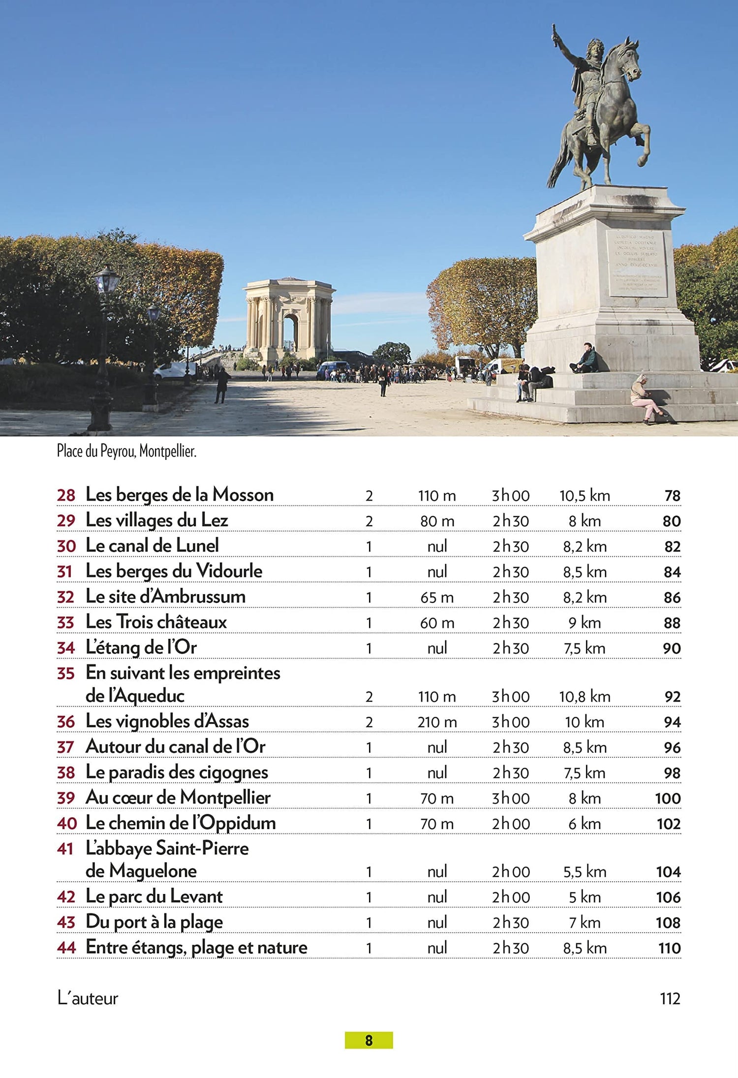 Guide de balades - Autour de Montpellier - 44 balades en famille | Glénat - P'tit Crapahut guide de randonnée Glénat