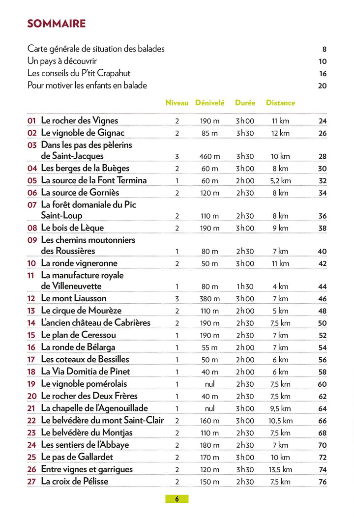 Guide de balades - Autour de Montpellier - 44 balades en famille | Glénat - P'tit Crapahut guide petit format Glénat 