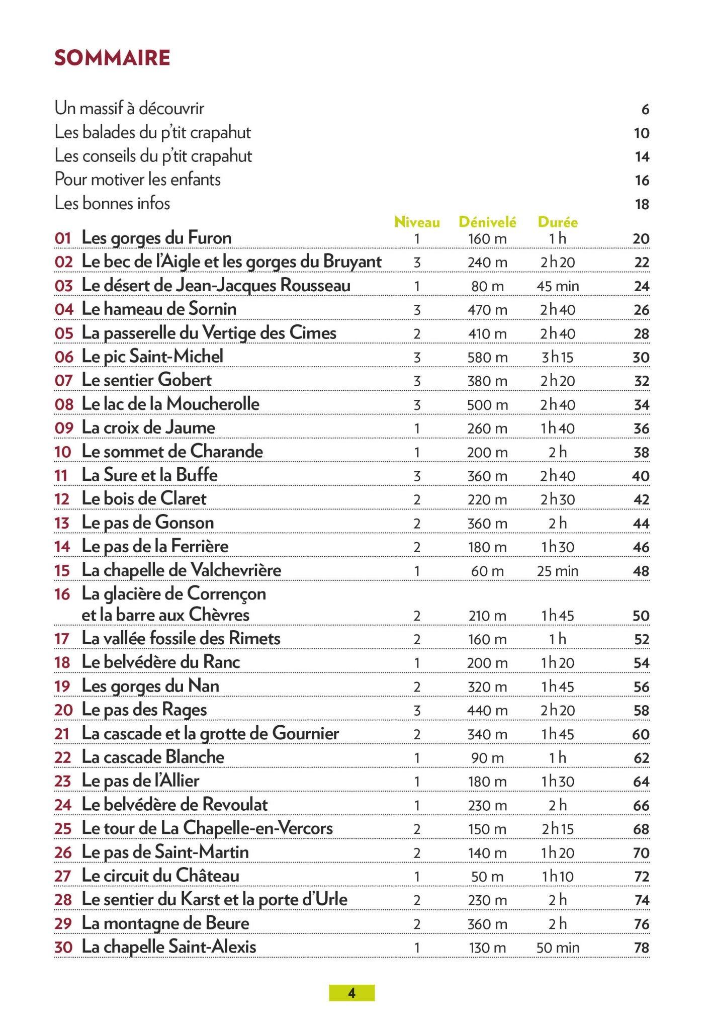 Guide de balades - Dans le Vercors | Glénat - P’tit Crapahut guide de randonnée Glénat 