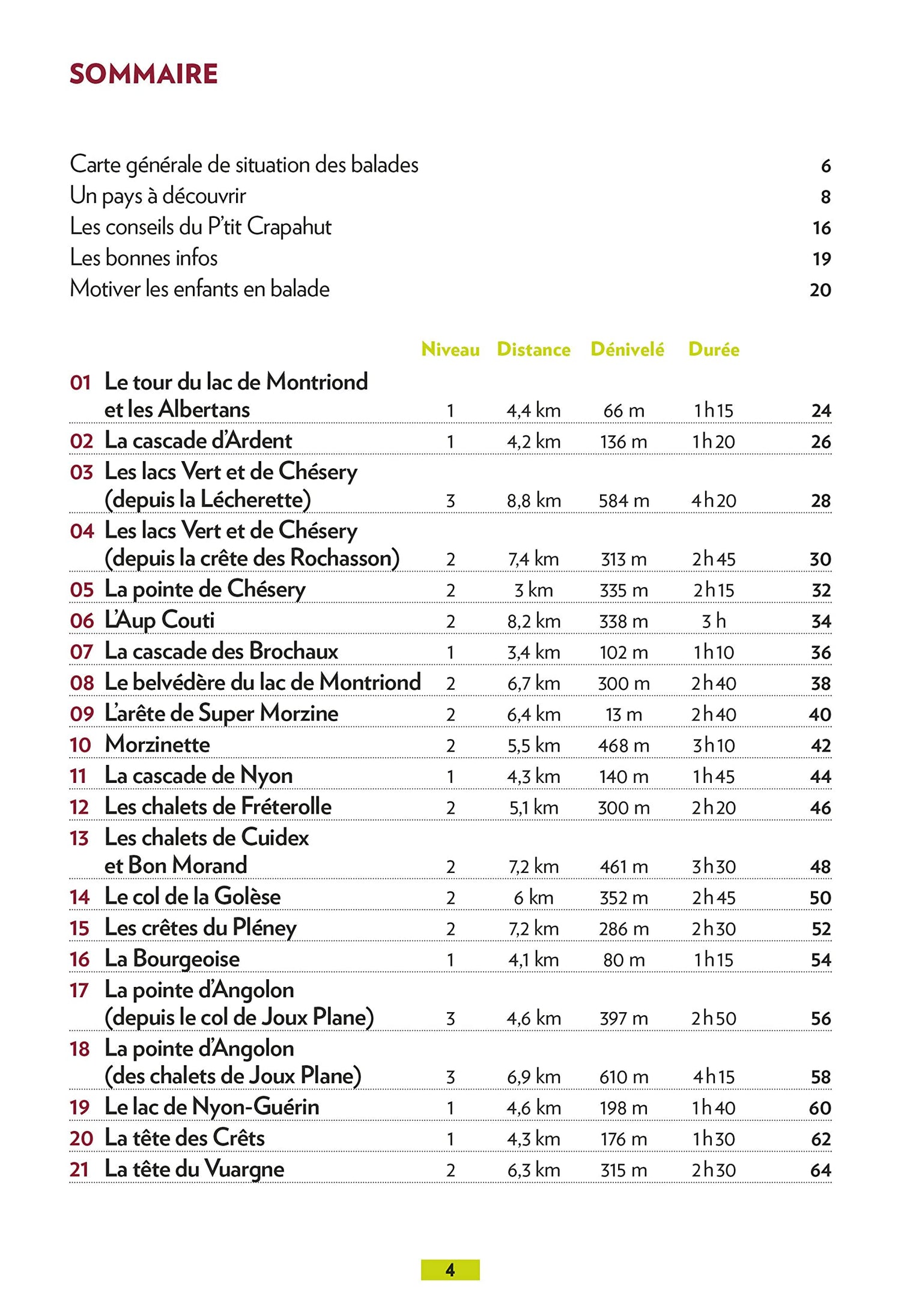 Guide de balades - Morzine, Les Gets | Glénat - P'tit Crapahut guide de randonnée Glénat 