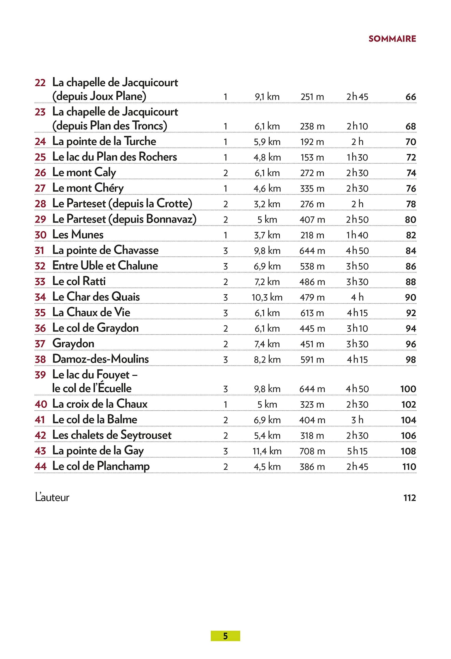 Guide de balades - Morzine, Les Gets | Glénat - P'tit Crapahut guide de randonnée Glénat 