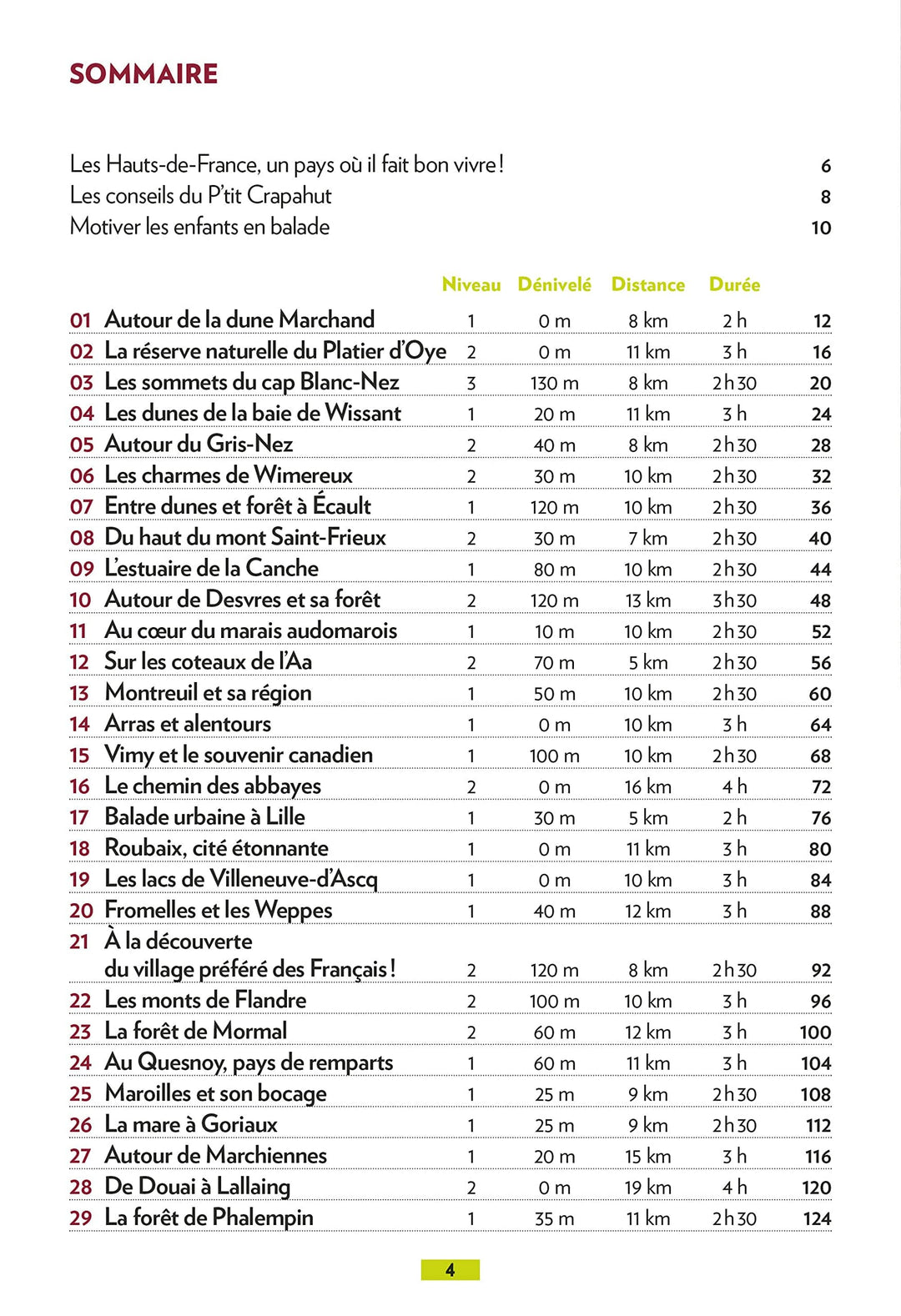 Guide de balades - Nord-Pas-de-Calais, Côte d'Opale - Balades en famille | Glénat - P'tit Crapahut guide petit format Glénat 