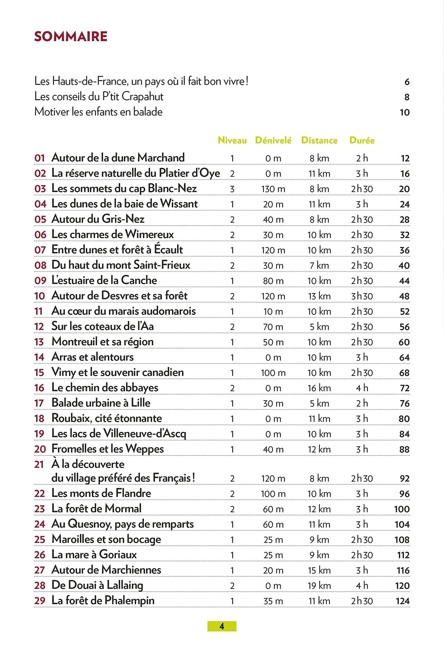 Guide de balades - Nord-Pas-de-Calais, Côte d'Opale - Balades en famille | Glénat - P'tit Crapahut guide de randonnée Glénat