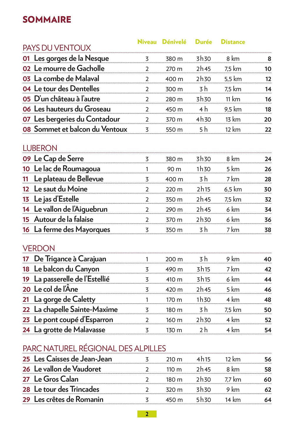 Guide de balades - Provence: 52 balades du Ventoux à la Méditerranée | Glénat - P'tit Crapahut guide de randonnée Glénat 