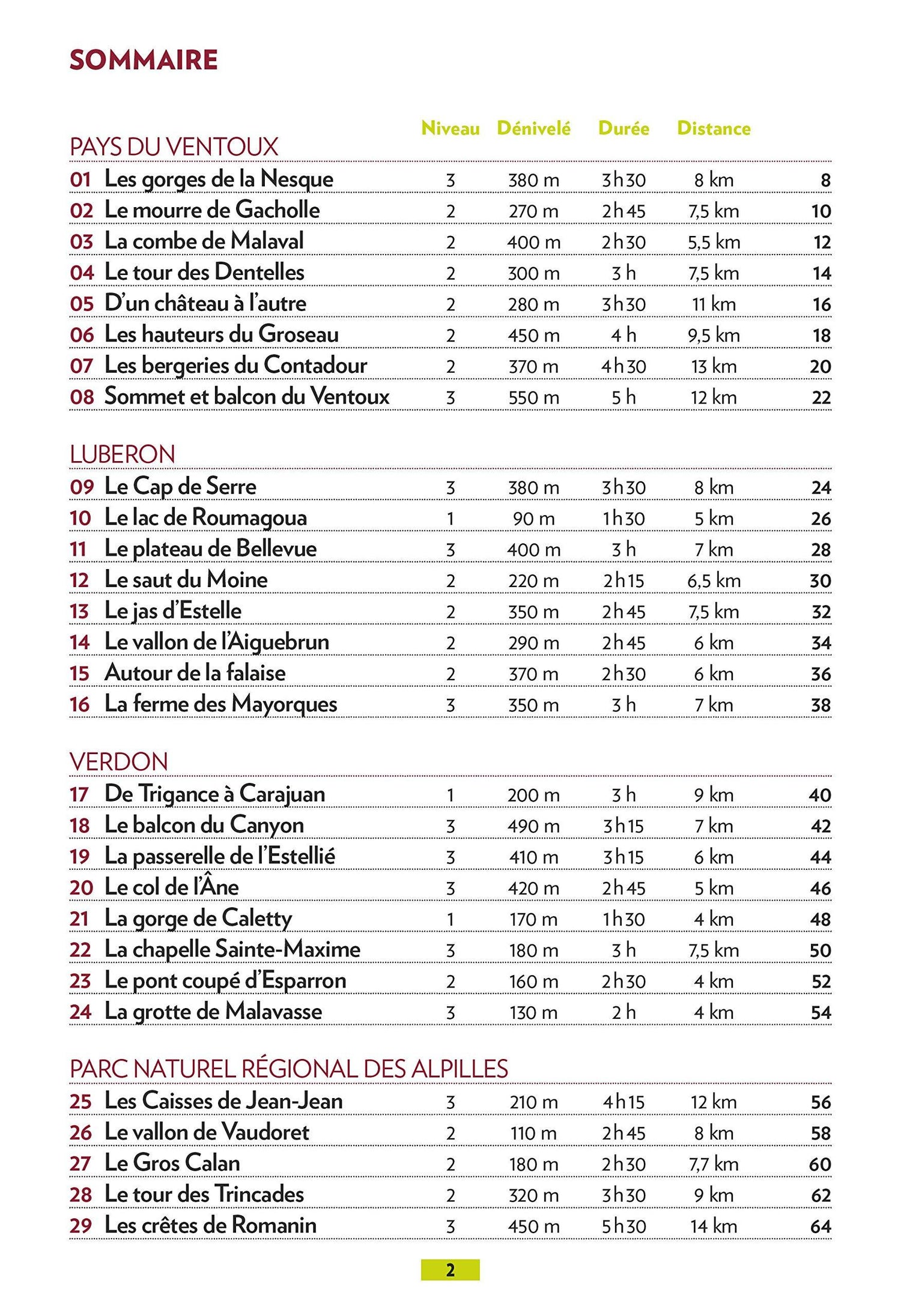 Guide de balades - Provence: 52 balades du Ventoux à la Méditerranée | Glénat - P'tit Crapahut guide de randonnée Glénat 