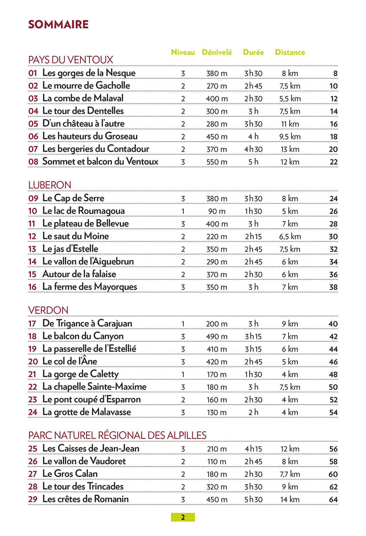Guide de balades - Provence: 52 balades du Ventoux à la Méditerranée | Glénat - P'tit Crapahut guide de randonnée Glénat 