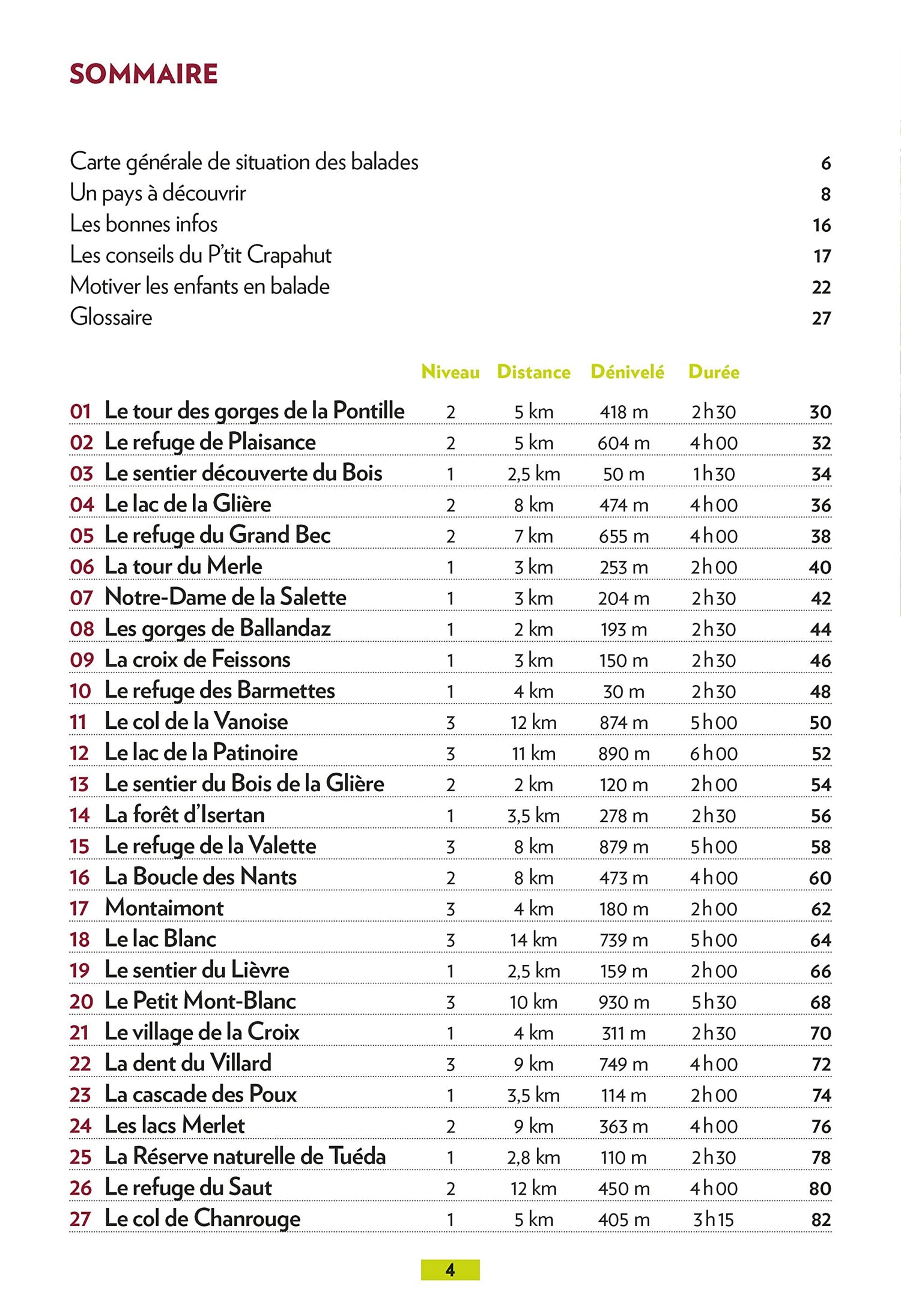 Guide de balades - Trois-Vallées, Vanoise | Glénat - P'tit Crapahut guide de randonnée Glénat 