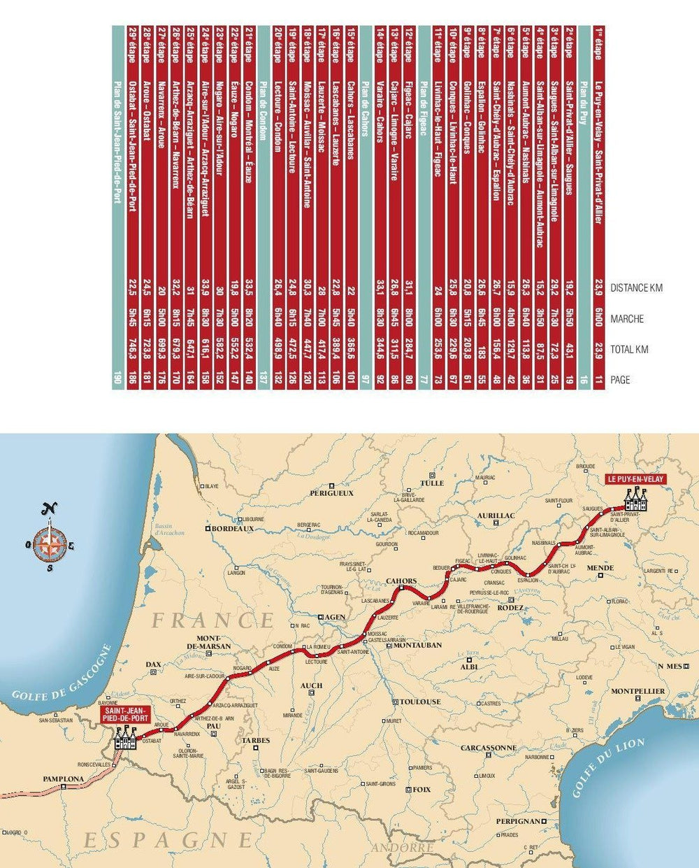 Guide de poche - Compostelle, du Puy aux Pyrénées | Rando Editions guide de randonnée Rando Editions 