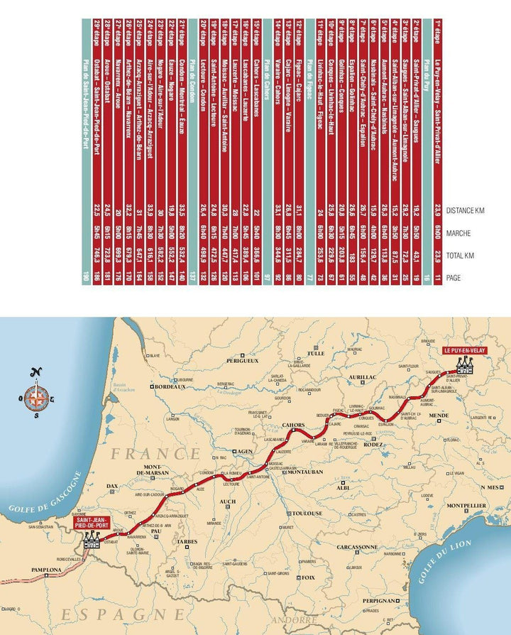 Guide de poche - Compostelle, du Puy aux Pyrénées | Rando Editions guide de randonnée Rando Editions 