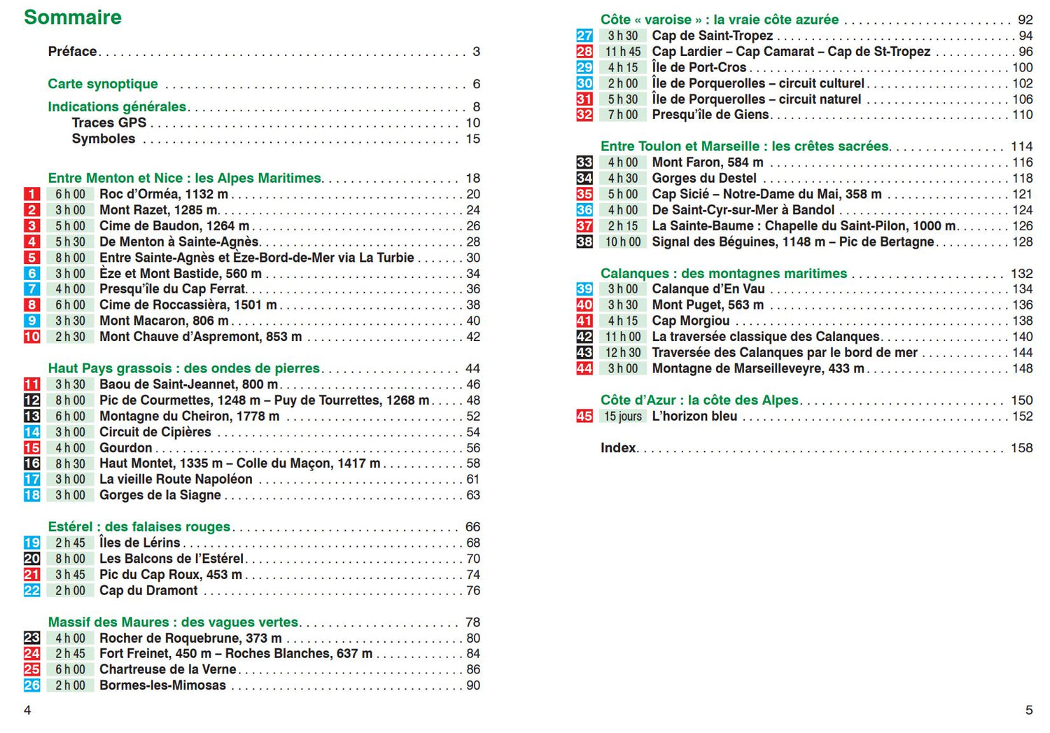 Guide de randonnée - Côte d'Azur | Rother guide de randonnée Rother 