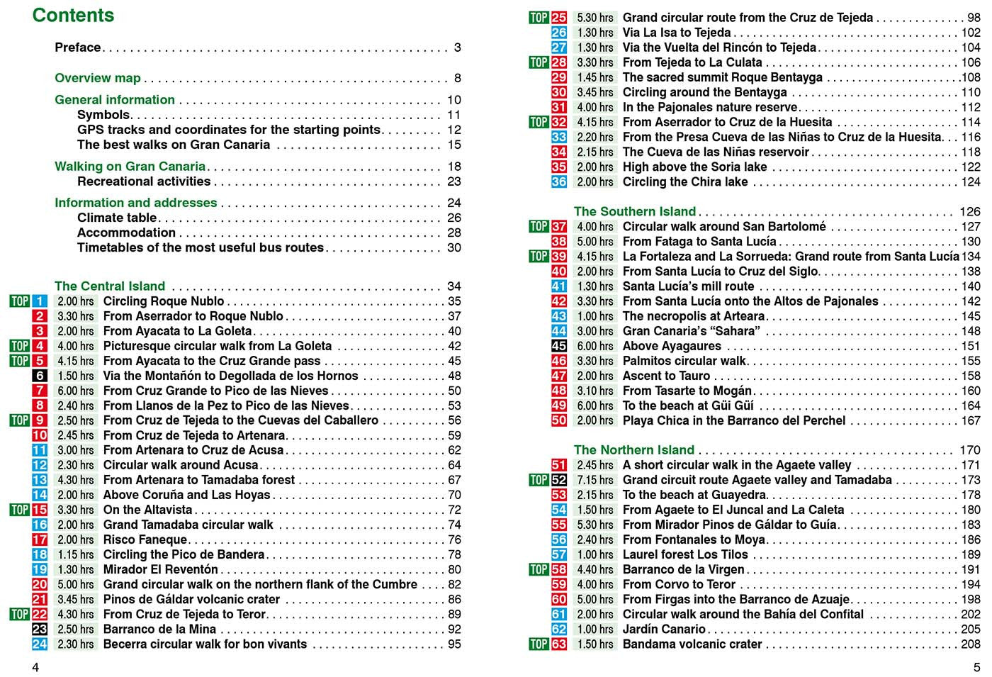 Guide de randonnée (en anglais) - Gran Canaria | Rother guide de randonnée Rother 