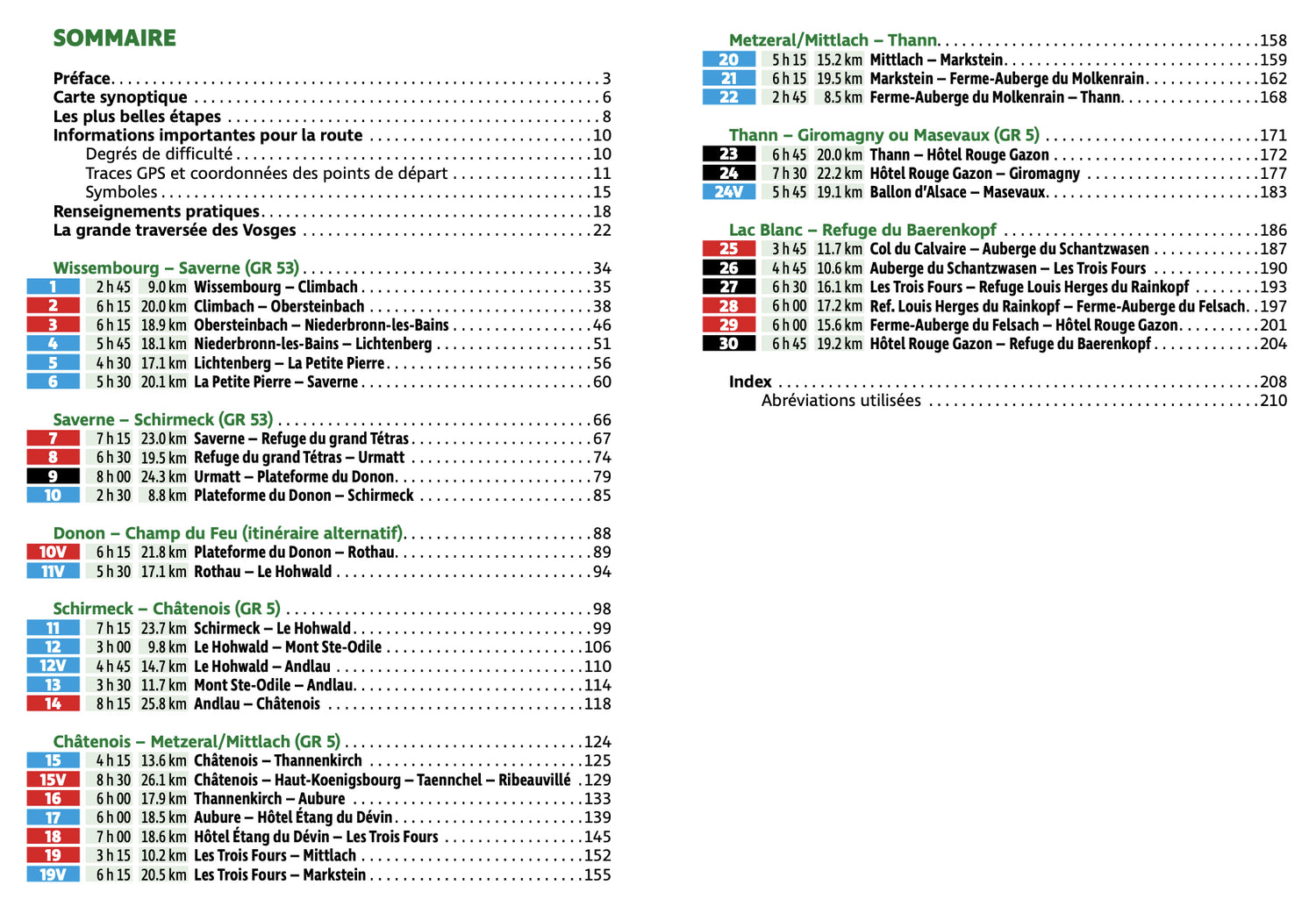 Guide de randonnée - Grande Traversée des Vosges | Rother guide de randonnée Rother 