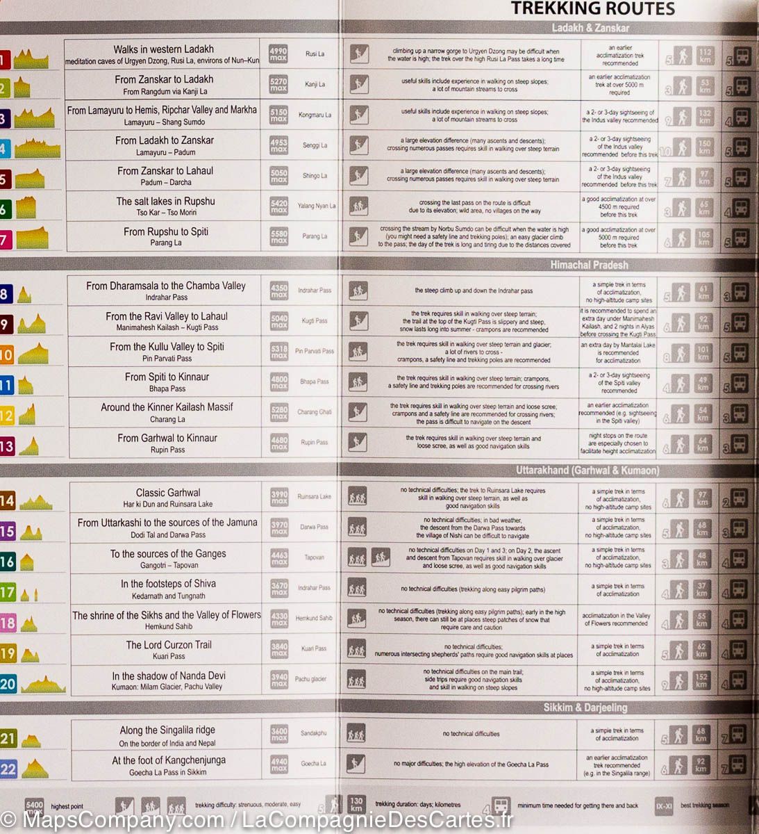 Guide de randonnée - Himalaya indienne (en anglais) | TerraQuest guide de randonnée Terra Quest