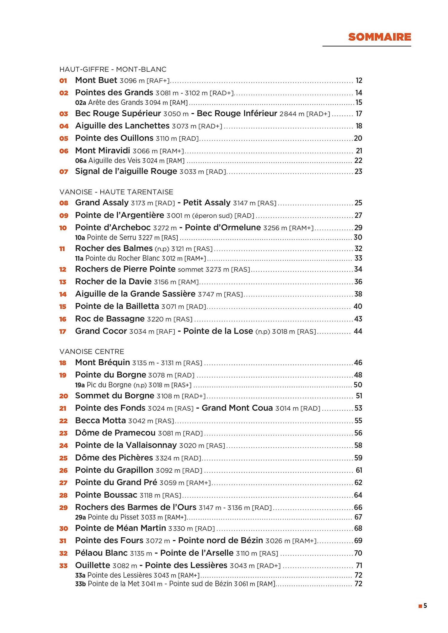 Guide de randonnées - 100 sommets des Alpes du Nord | Glénat guide de randonnée Glénat 