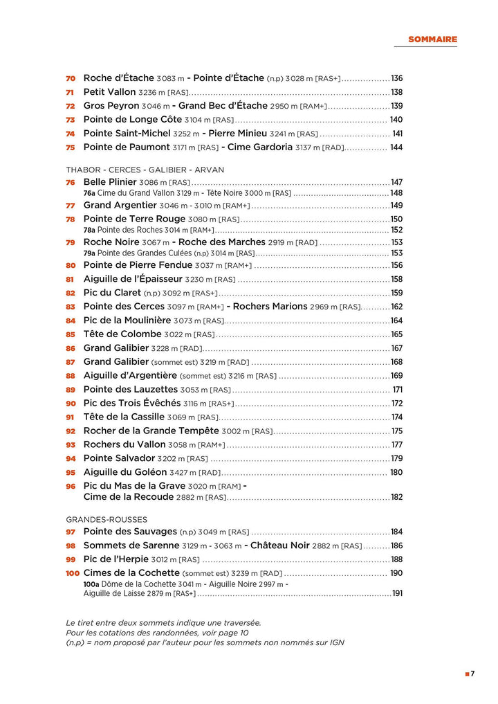 Guide de randonnées - 100 sommets des Alpes du Nord | Glénat guide de randonnée Glénat 
