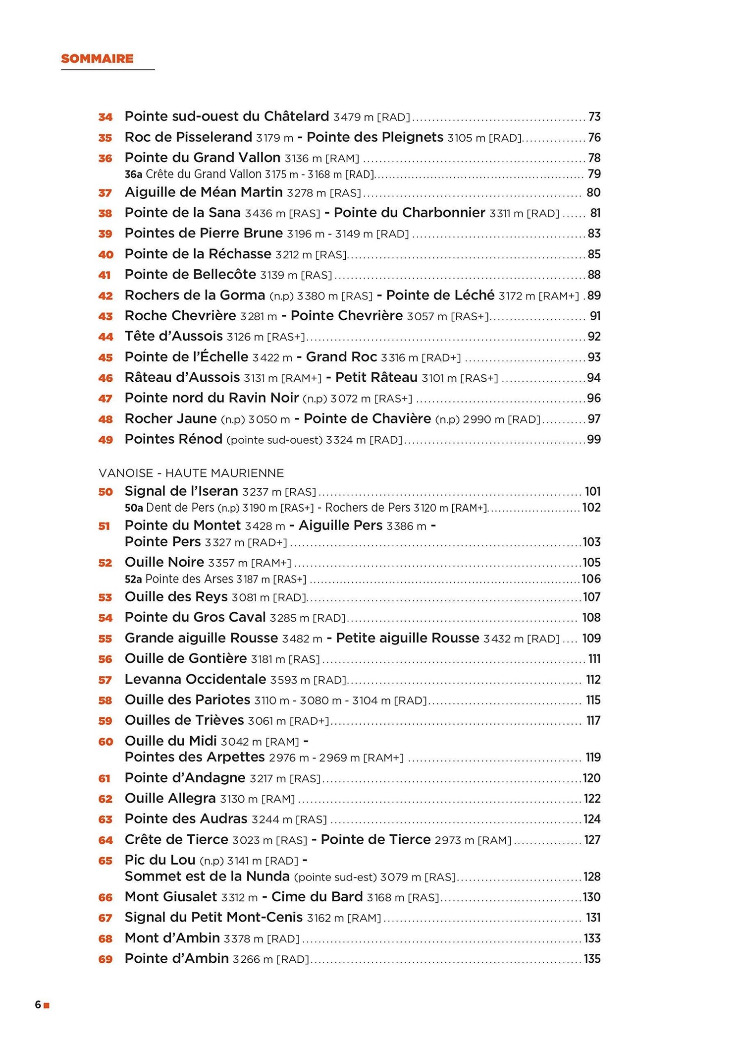 Guide de randonnées - 100 sommets des Alpes du Nord | Glénat guide de randonnée Glénat 