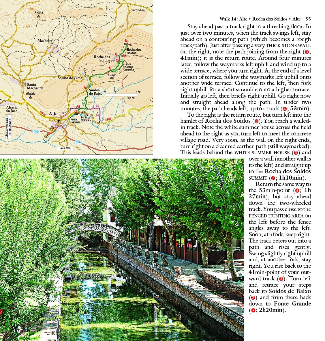 Guide de randonnées (en anglais) - Algarve | Sunflower guide de randonnée Sunflower 