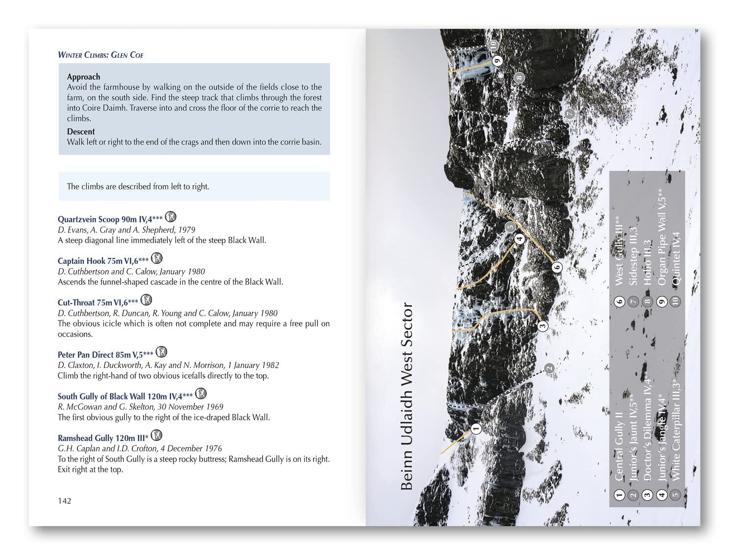 Guide de randonnées (en anglais) - Ben Nevis & Glen Coe winter climbs | Cicerone guide de randonnée Cicerone