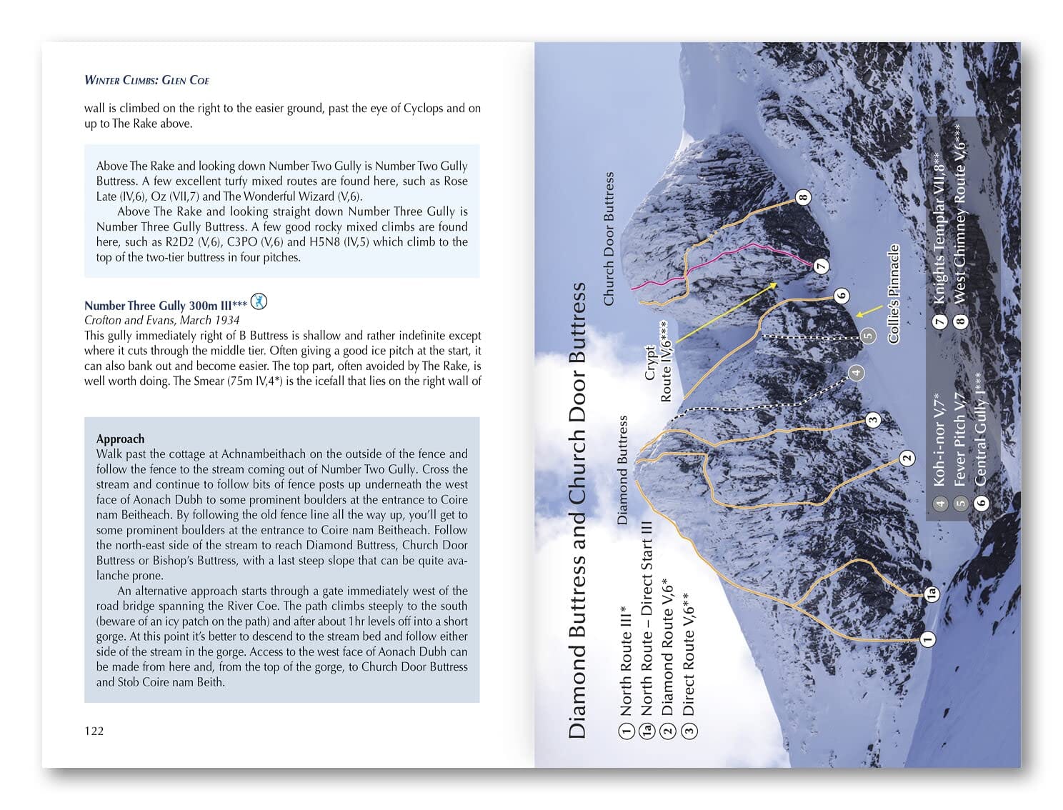 Guide de randonnées (en anglais) - Ben Nevis & Glen Coe winter climbs | Cicerone guide de randonnée Cicerone