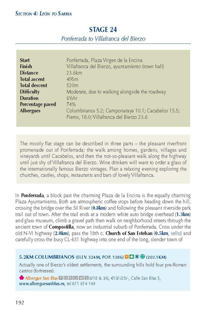 Guide de randonnées (en anglais) - Camino De Santiago, Camino Frances | Cicerone guide de randonnée Cicerone 