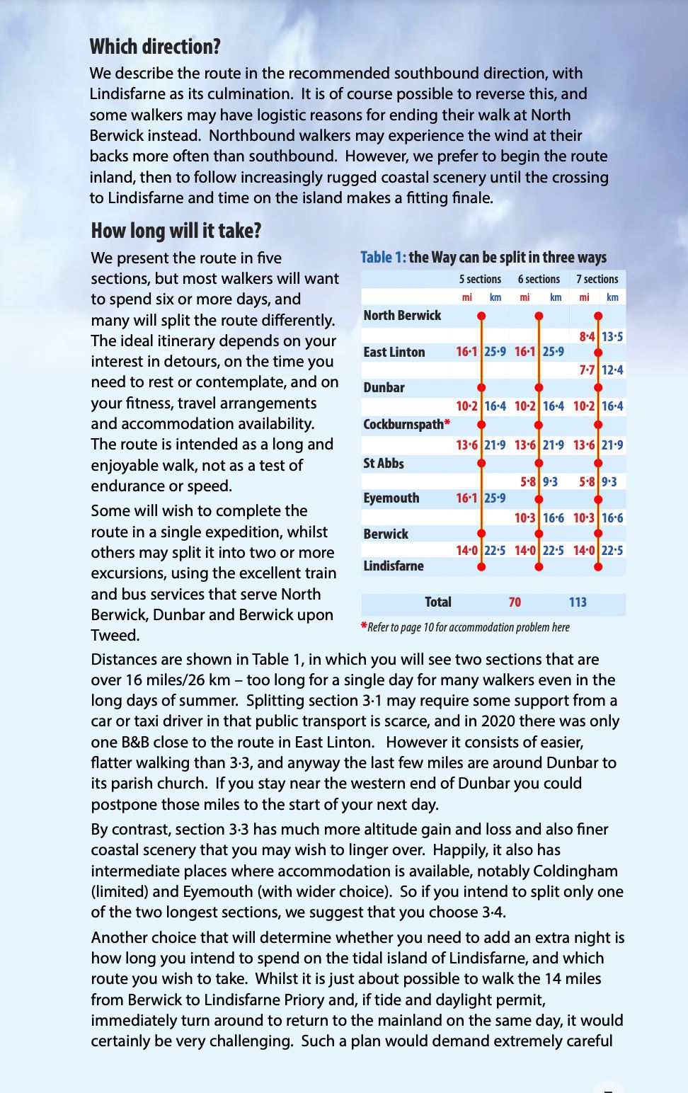 Guide de randonnées (en anglais) - Forth to Farne Way | Rucksack Readers guide de randonnée Rucksack Readers