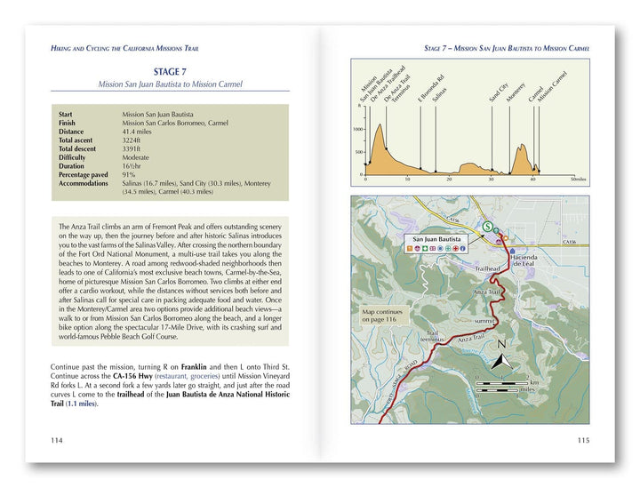 Guide de randonnées (en anglais) - Hiking and Cycling the California Missions Trail, from Sonoma to San Diego | Cicerone guide de randonnée Cicerone 