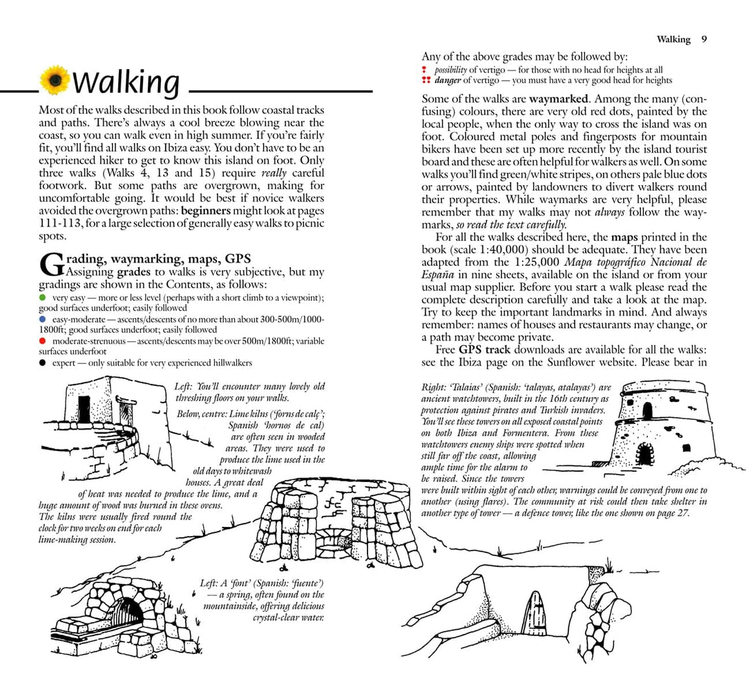 Guide de randonnées (en anglais) - Ibiza & Formentera | Sunflower guide de randonnée Sunflower 